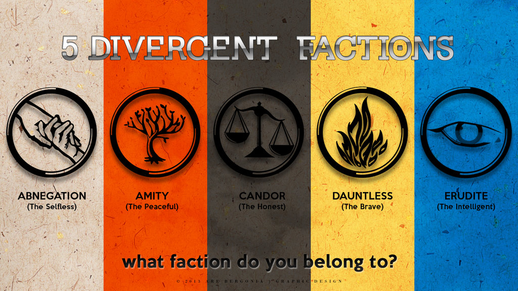 5_divergent_factions_by_arelberg-d6zkplv